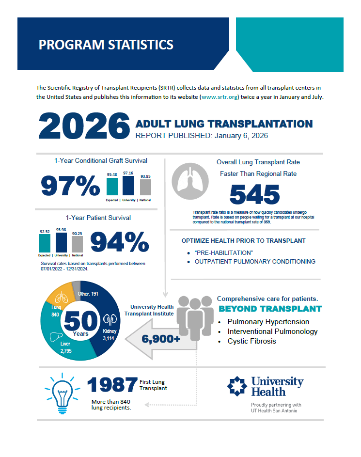 Front page of SRTR pdf 