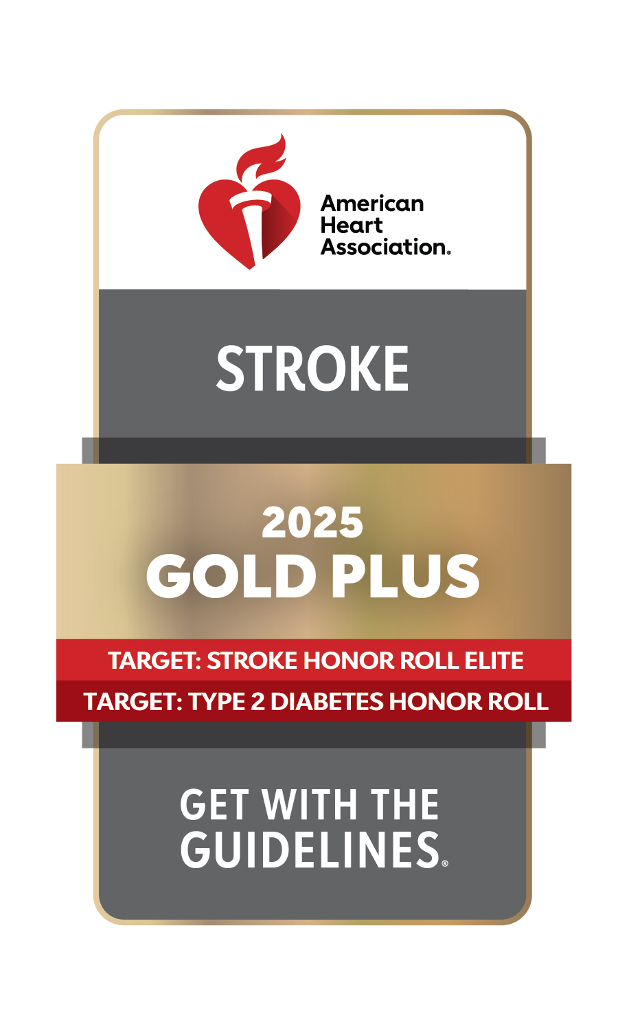 AHA 2024 Get with the Guidelines Stroke and Type 2 Diabetes