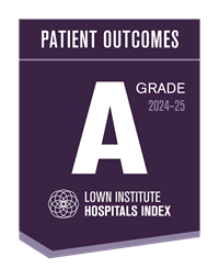 Lown Institute 2024-2025 Patient Outcomes A Grade