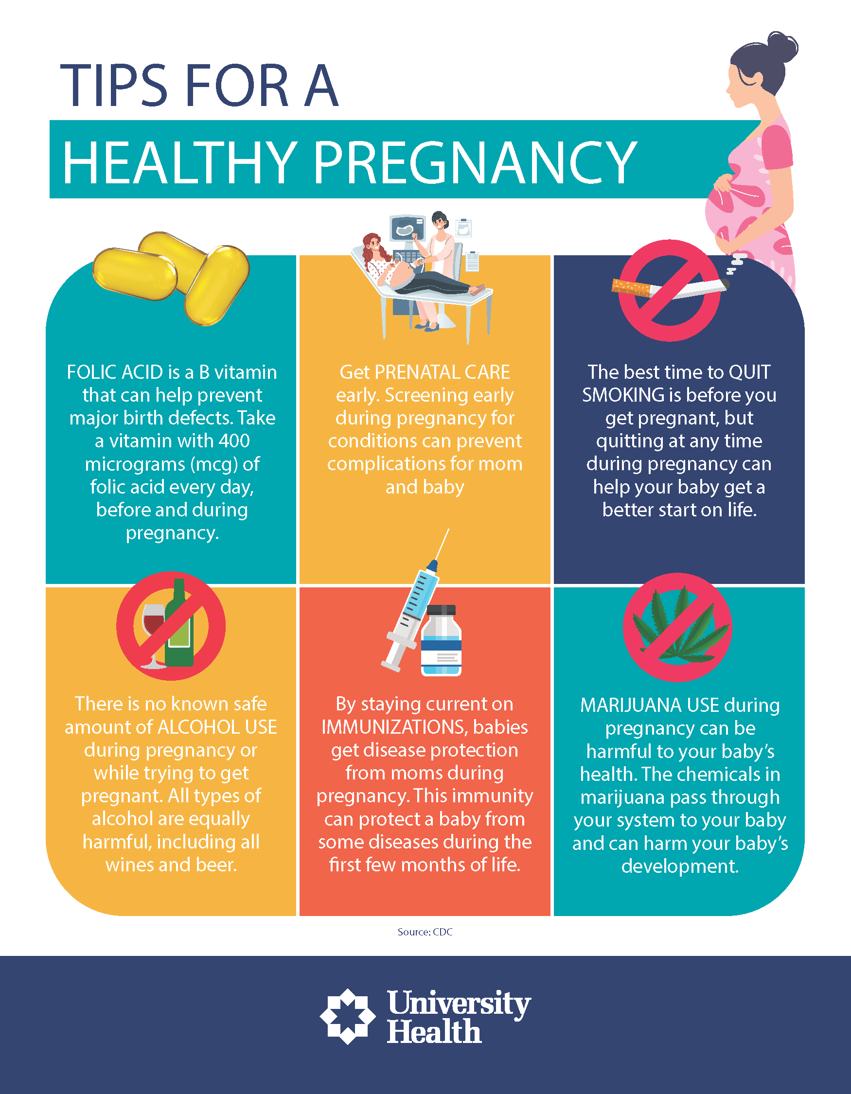 Tips for a healthy pregnancy